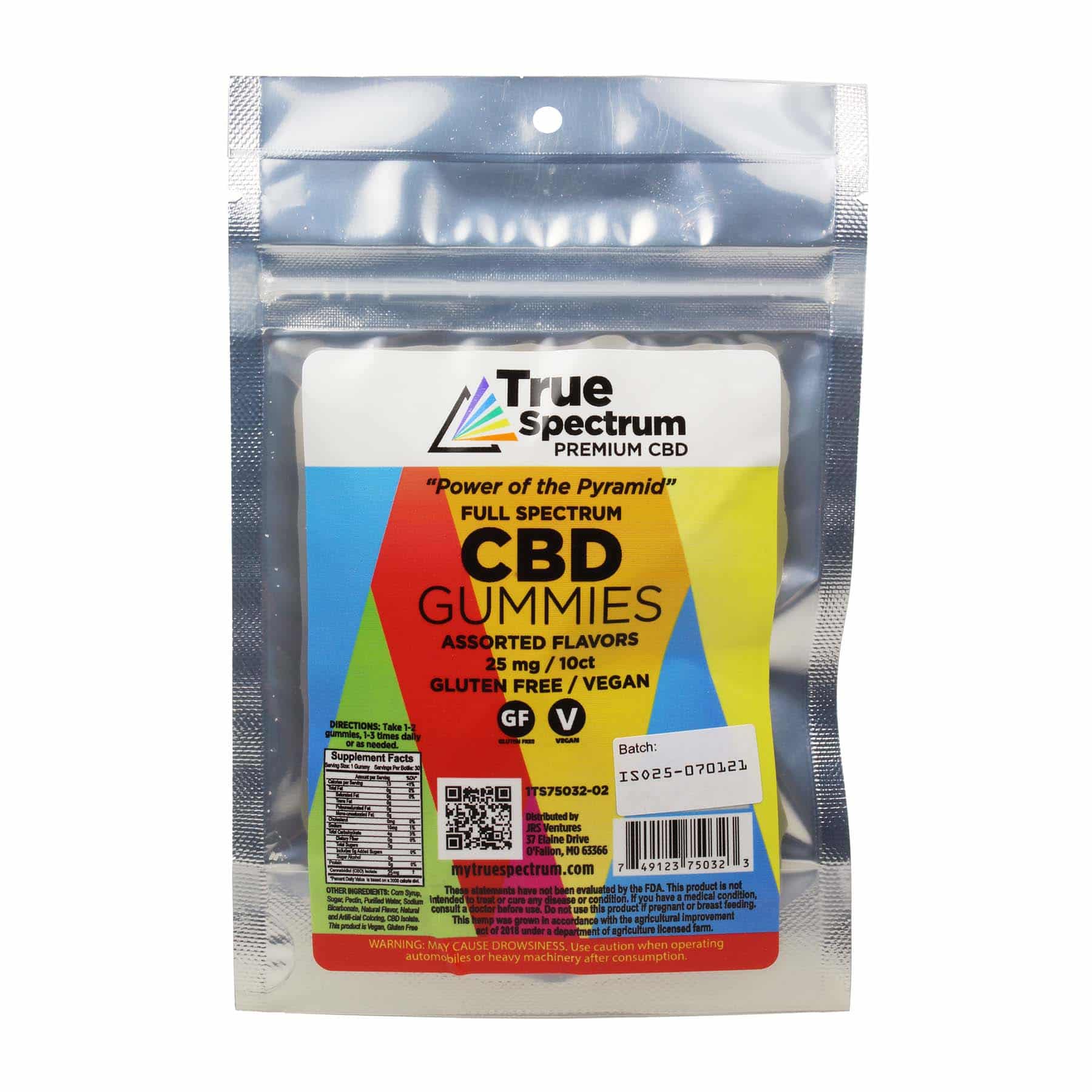 CBD Gummies BY My True Spectrum-Comprehensive Review Unveiling the Top CBD Gummies